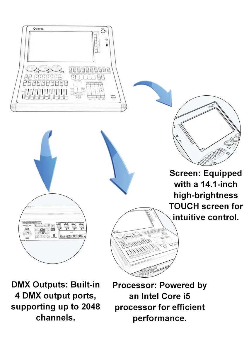 

exquisite craftsmanshipLightweight Quartz DMX Controller Dmx512