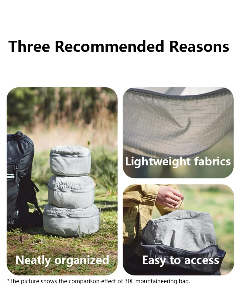 Naturehike Aufbewahrungstasche, Camping, ultraleicht, wasserdicht, Organisationstasche, faltbar, für Reisen, Make-up, Toilettenartikel, multifunktionale Tasche – Detail 2