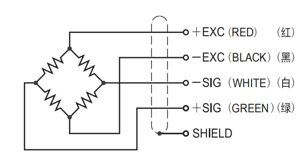 

NEW SB-0.3T/0.5T/1T/2T/3T Load Cells Single Point Weighing Sensor IP67 Force Sensors Load Cells