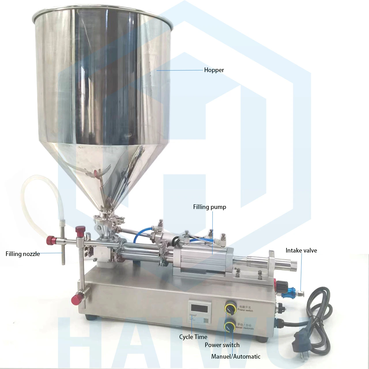 PLC Controlled Semi Automatic Electric Liquid Filling Equipment for Beverage and Edible Oil Filling