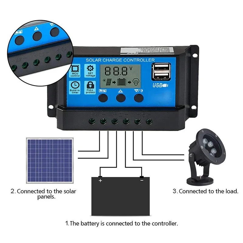 30A 20A 10A PWM Regulator ładowania słonecznego 12V/24V Regulator baterii sterownik do baterii słonecznych wyświetlacz LCD z podwójnym USB P