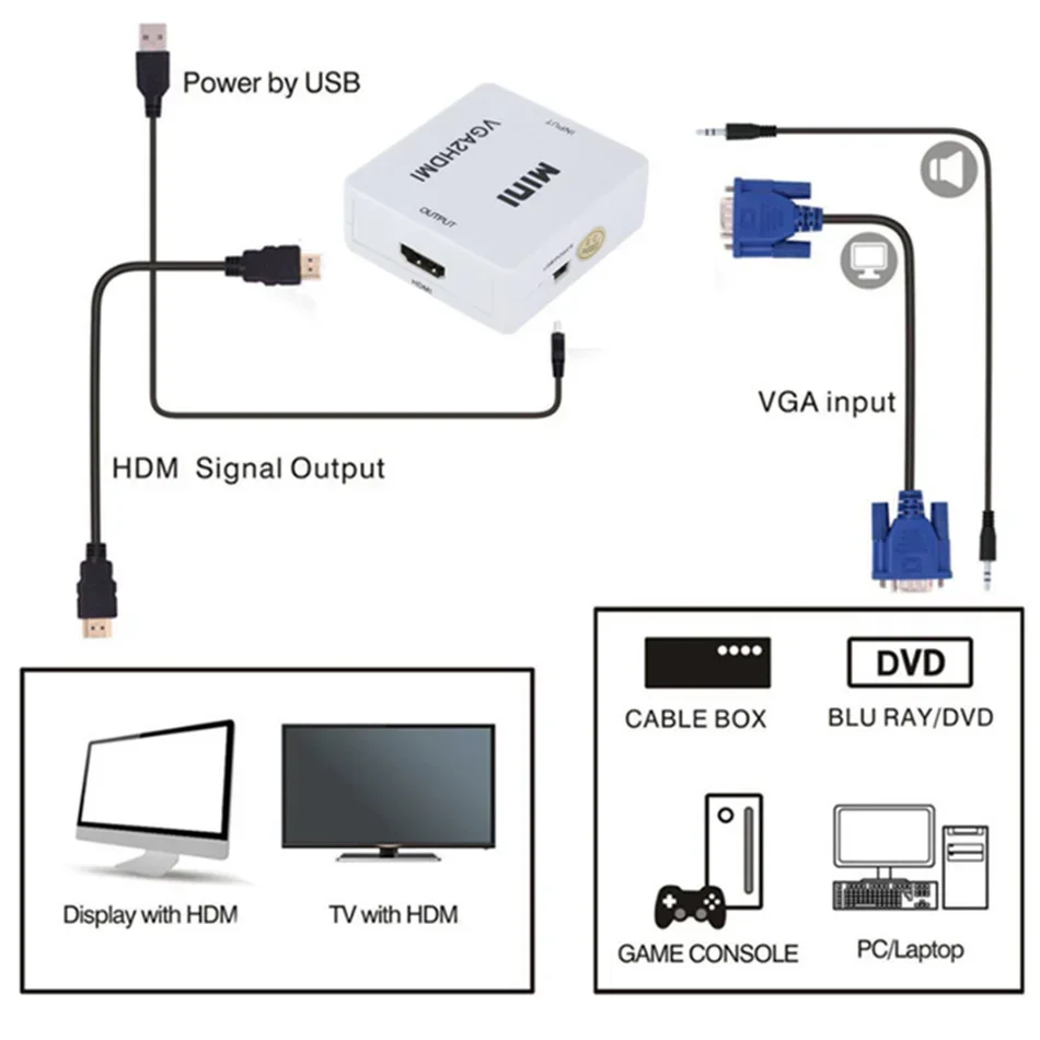 WvvMvv Portable Mini VGA to HDMI-compatible Video Converter 1080P HDMI-compatible To VGA Box Audio Adapter For PC HDTV Projector