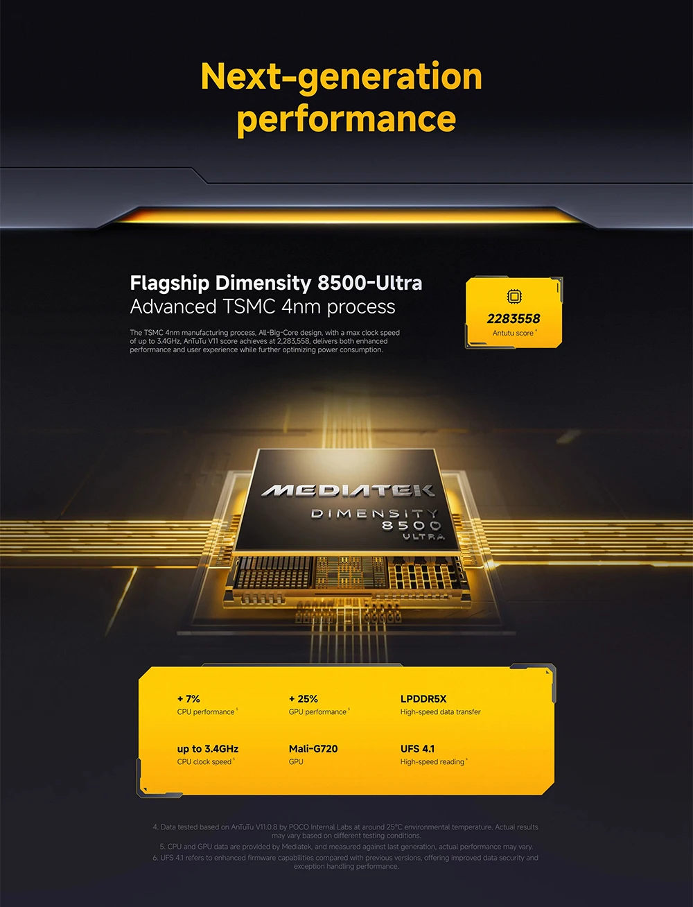 Global Version Poco X8 Pro 8Gb 256Gb Mobile Phones 1.5K 120Hz Ultra Bright Amoled Display 50Mp High Resolution Cellphones