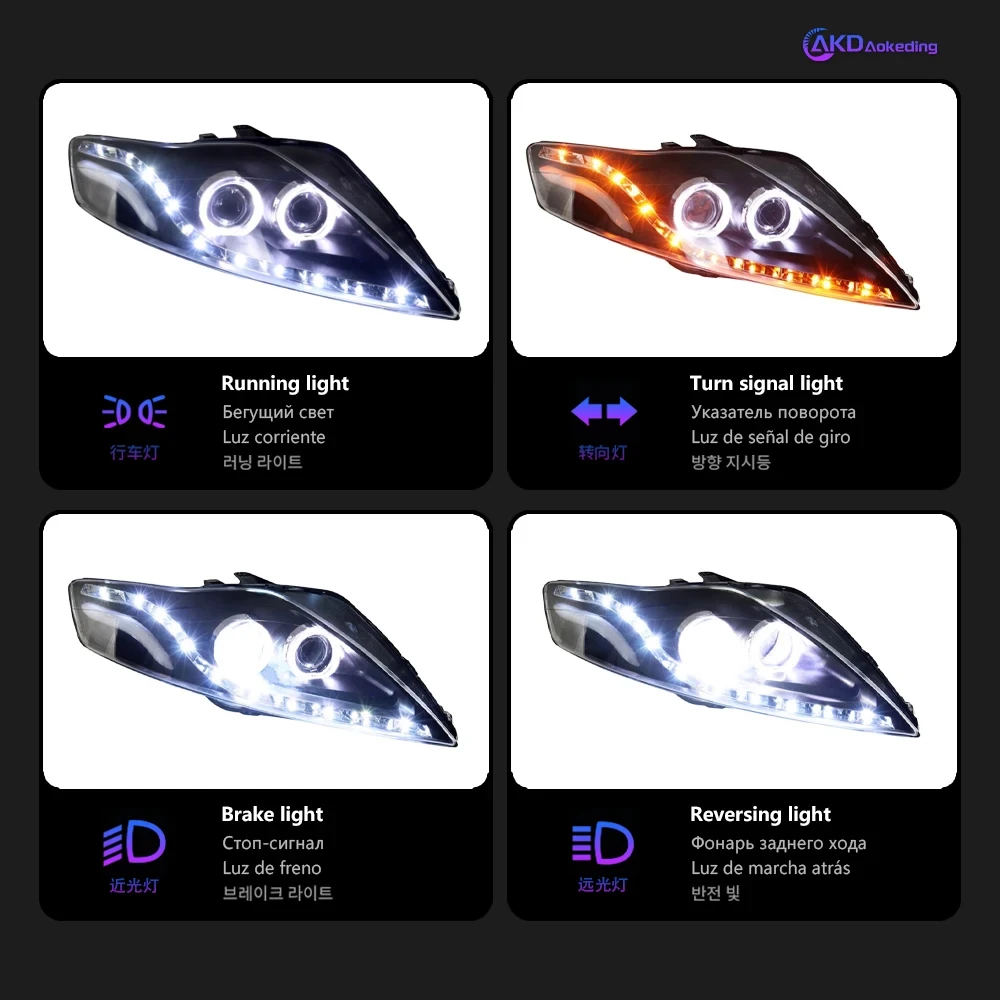 AKD Head Lamp for Ford Mondeo LED Headlight 2007-2012 Fusion Headlights DRL Turn Signal High Beam Angel Eye Projector Lens