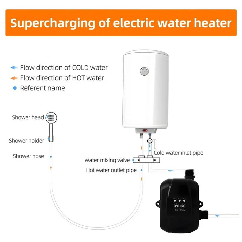 AB08-Household Water Pressure Booster Pump 24V Automatic Shower Water Pressure Booster Water Heater Shower Pump US-Plug