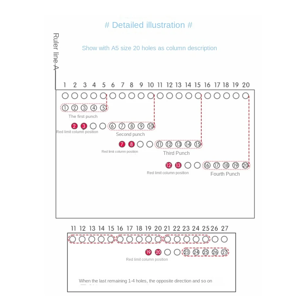 6 мм 5-отверстий дырокол для бумаги портативный мини ручной дырокол безопасный стационарный стандартный дырокол офисный