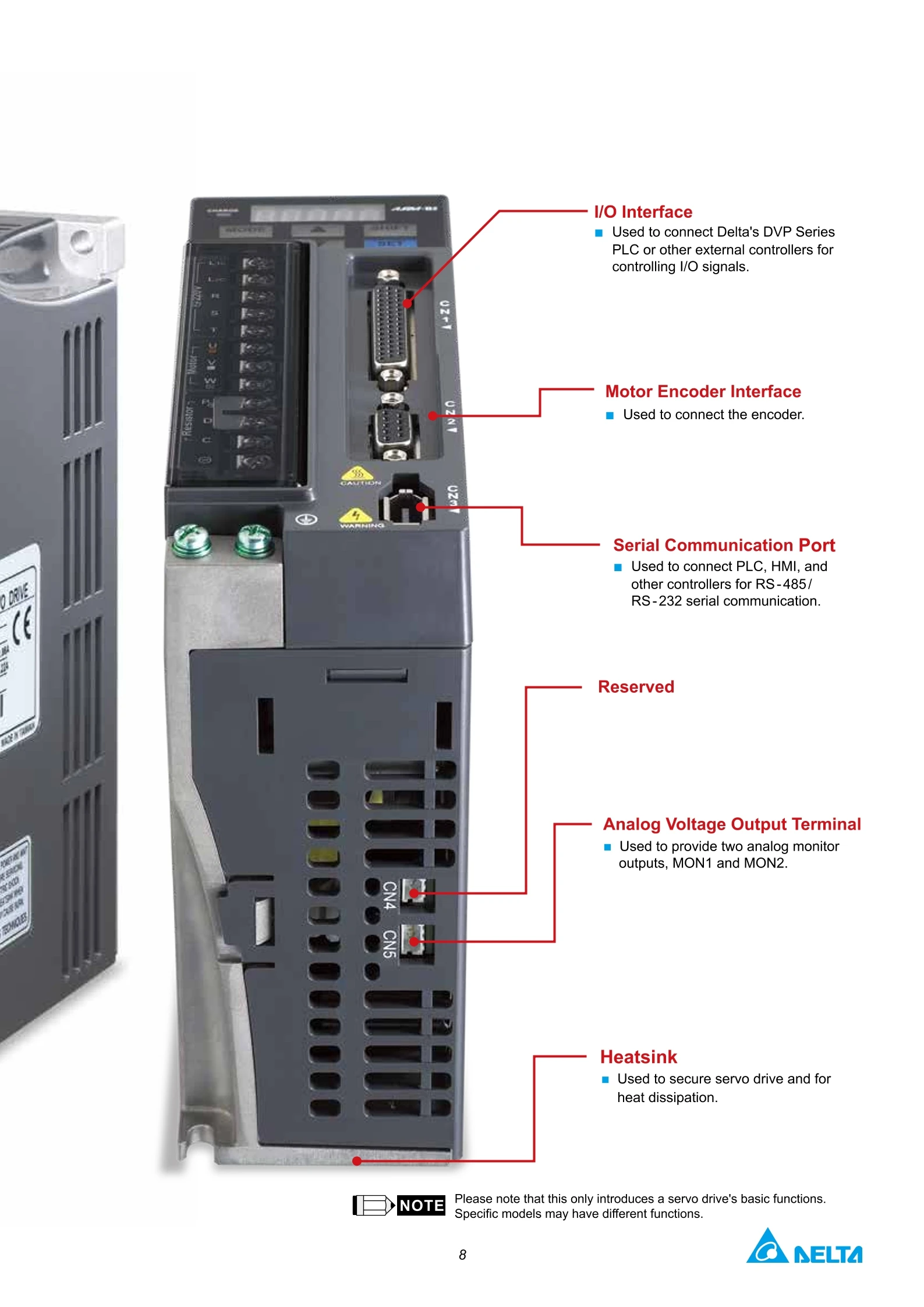Controlador de servomotor de CA ASDA-B2 ASD-B2-0721-B Servoaccionamiento Delta