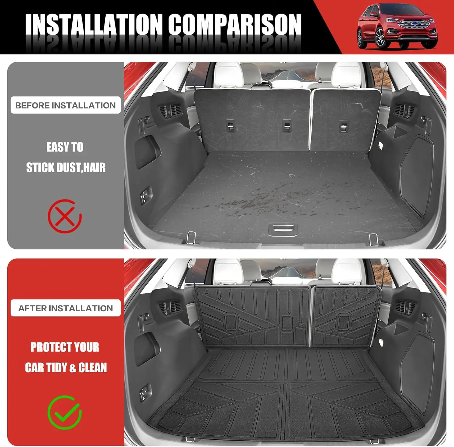 All-Weather Trunk Cargo and Seat Back Protection for 5-Seater SUVs, TPE Material, Black Color, Complete Set for Cargo Area