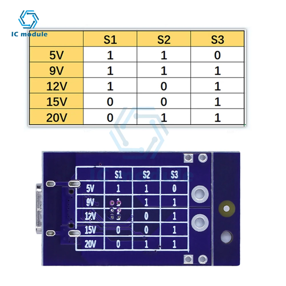 Señuelo PD3.1 pd2.0 3,0, carga rápida, transferencia de gatillo, notebook 12/20/28V, placa de prueba de envejecimiento de Potencia Tipo C