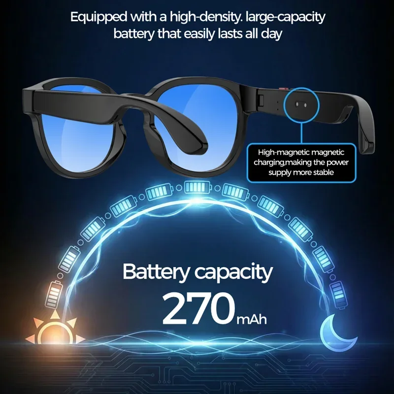 Lenovo AI Smart Glasses 8MP HD Camera 4K Shooting Image Multifunction Glasses Bluetooth Calling Music Translation 2026 New