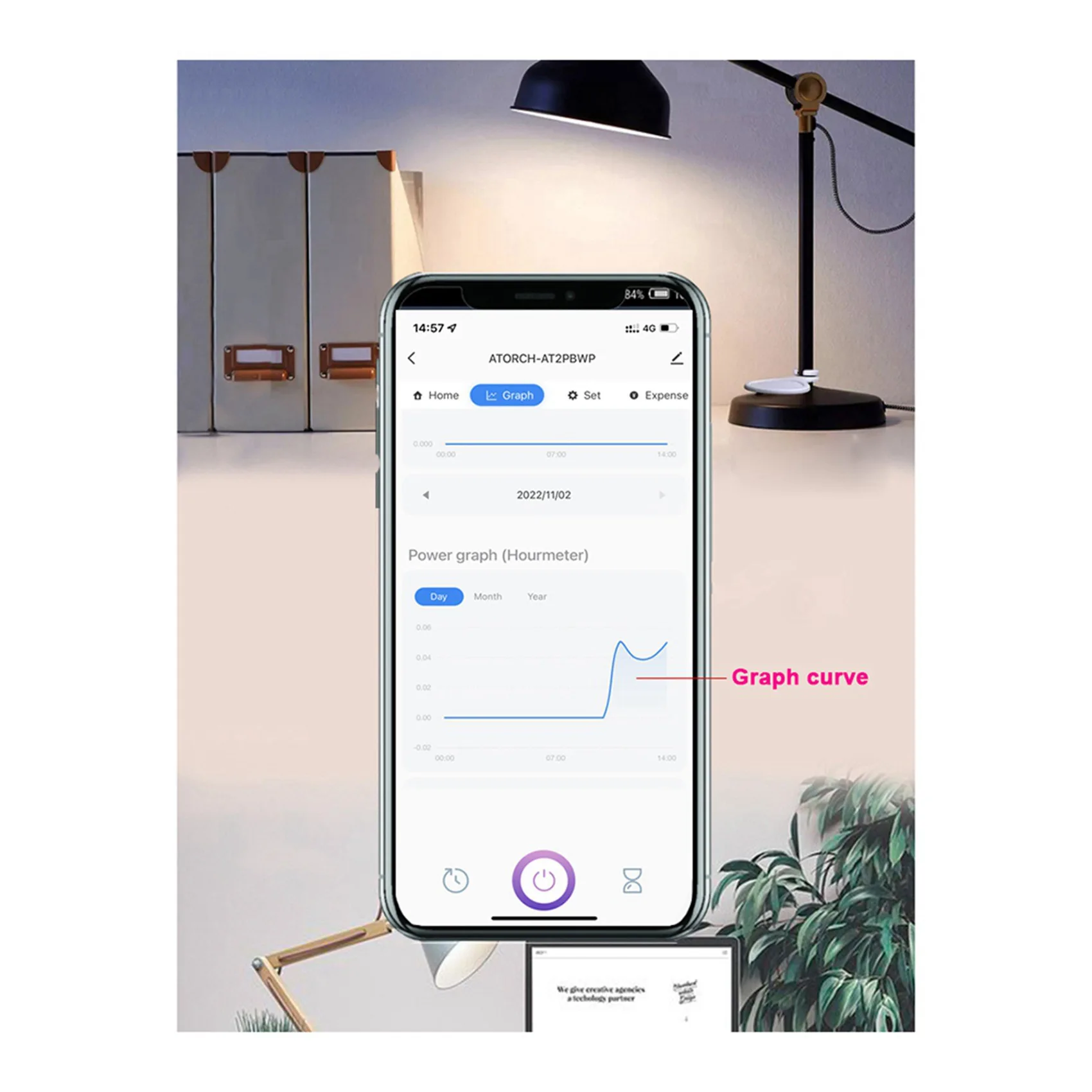 SEWS-3X AT2PW 100A …