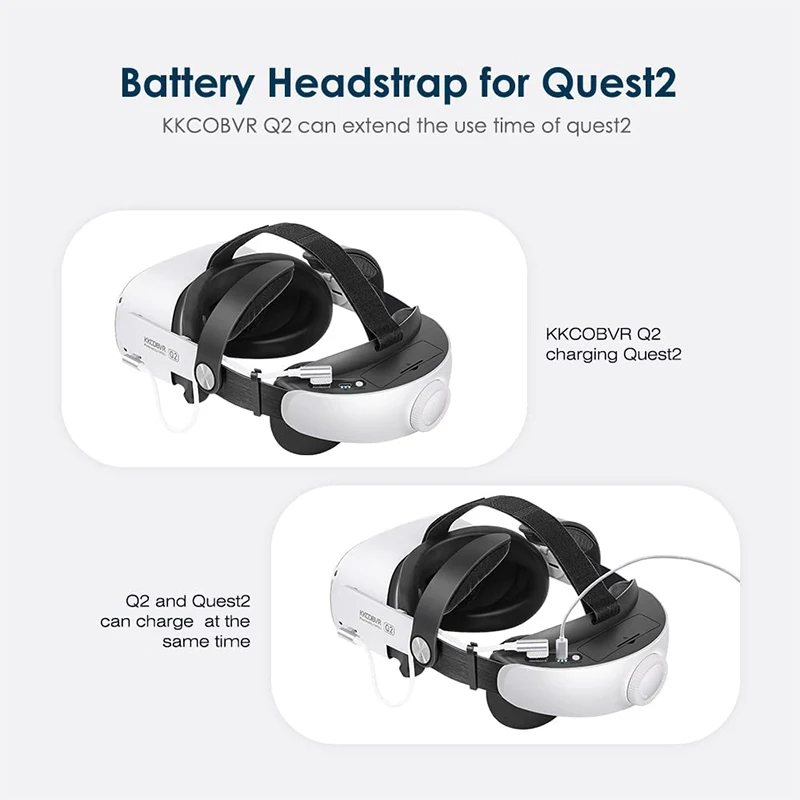 KKCOBVR Q2 Kopfband mit 6800 mAh Batterie für Oculus Quest 2 Einstellbare Design Verbesserte Unterstützung und Komfort VR Zubehör