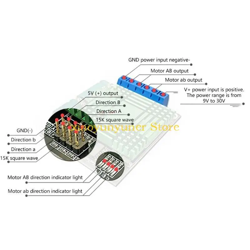 P9JB High Power 60A Double Channel Motor Driver Module 9V 30V PWMs Optimized PCBs