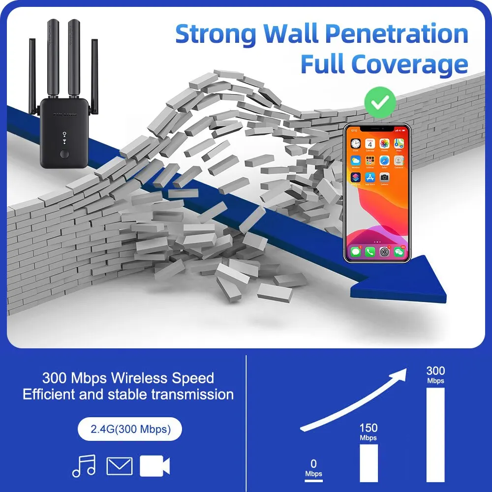 Repetidor sem fio preto interior, amplificador de sinal, extensor de antena 4 para casa, PIX-LINK WR42Q QCA9535, 300Mbps