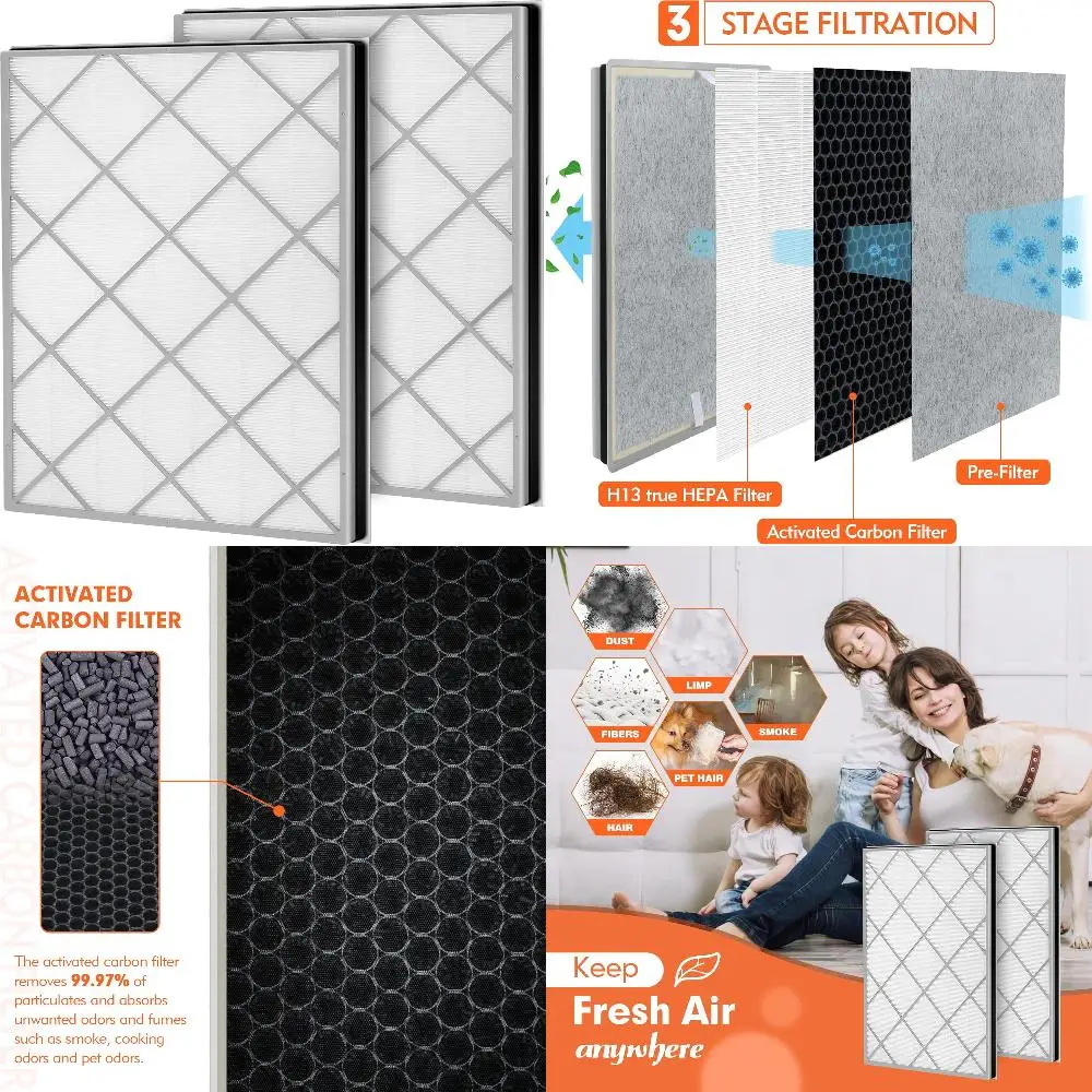 

Shark HE6FKPET HEPA Filter Replacement Compatible with Shark HE600, HE601 and HE602 Purifier, Part # HE6FKPET, True HEPA With Ac