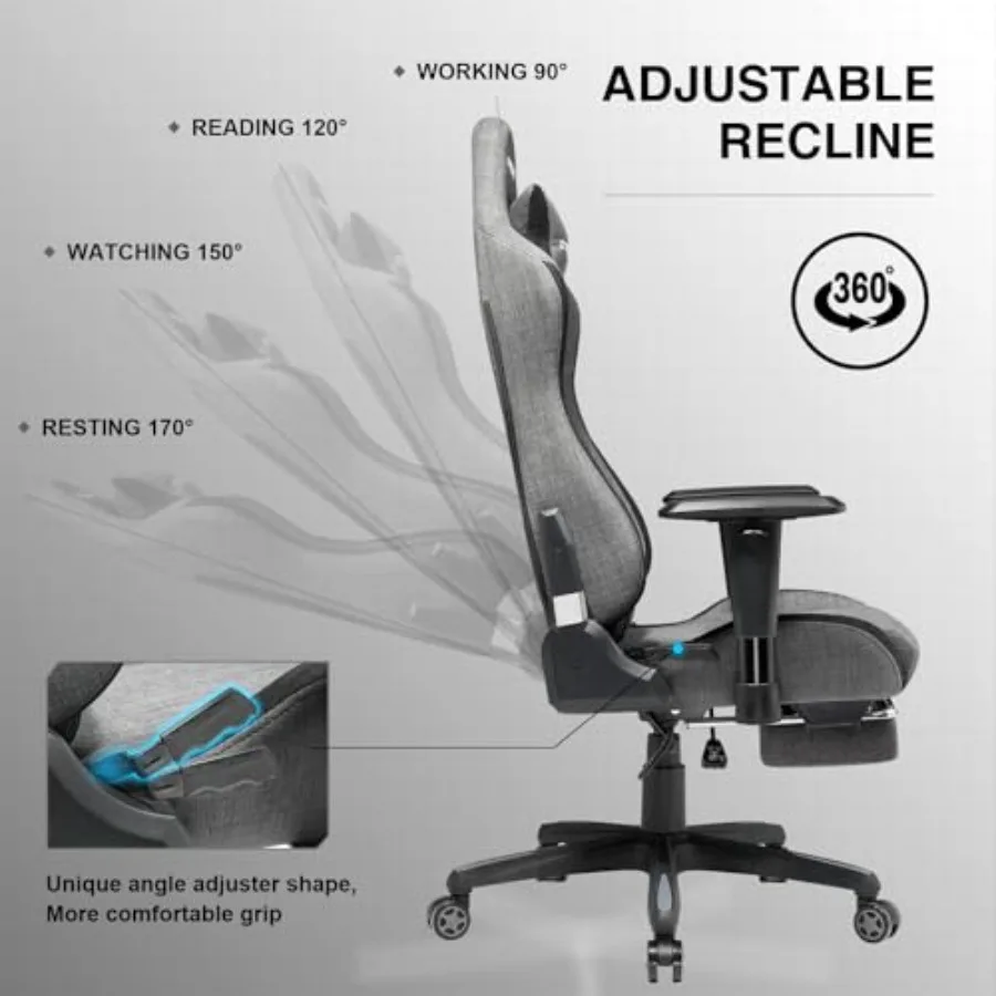 description