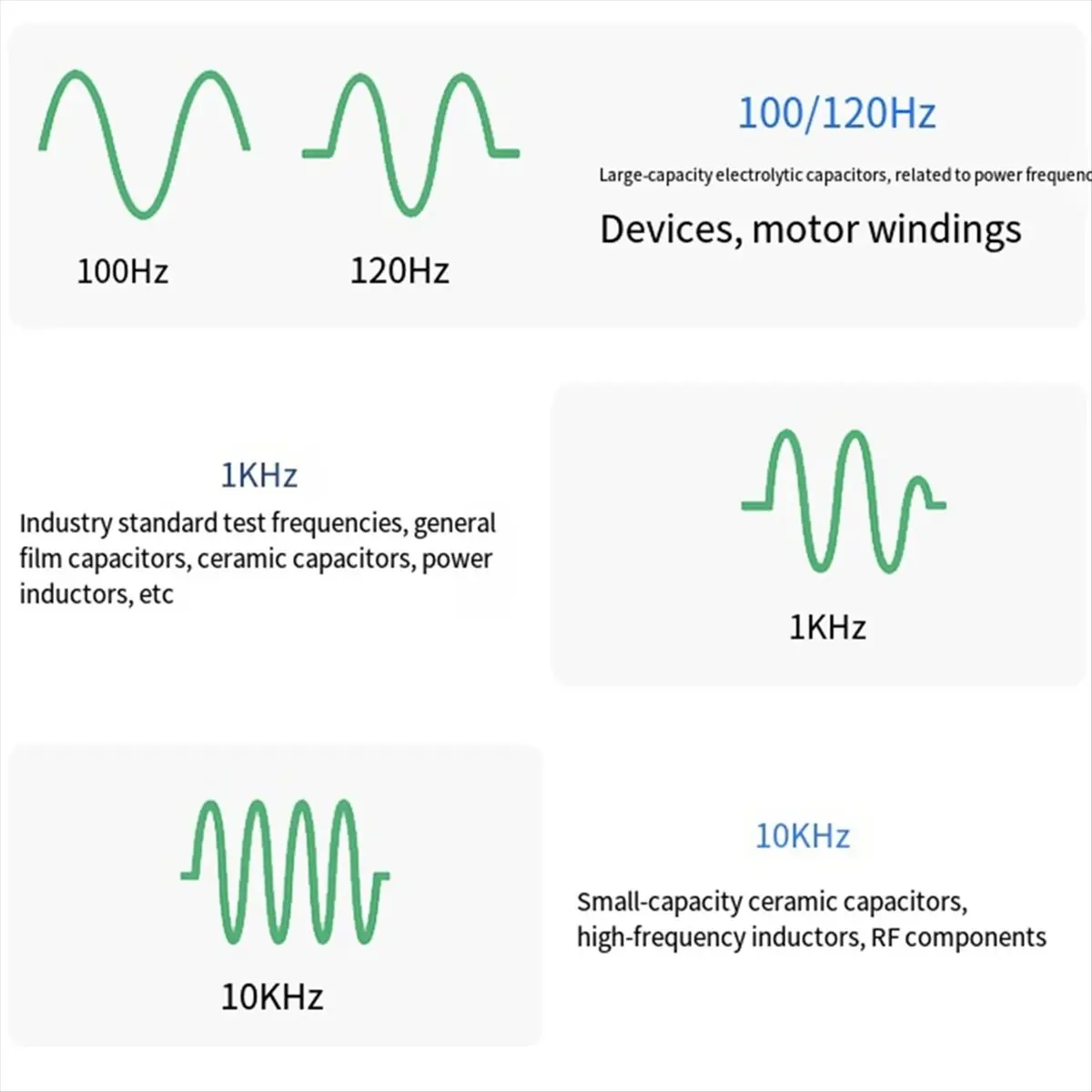 lillili LT1 Mini Smart Tweezer LCR Tester ERP ESR Tester Digital Resistance Capacitance Inductance Continuity Diode Test
