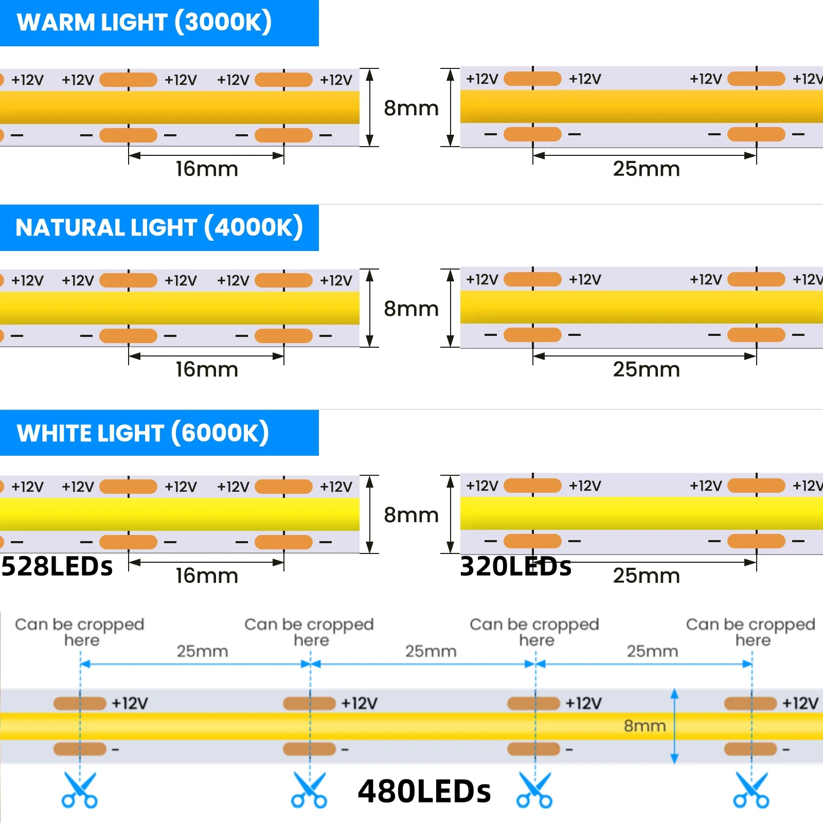 12V 24V COB LED Strip 320 480 528LEDs/M Ultra Thin 8MM Tape Light Bar 5M 10M Dimmable FOB Linear Lighting RA90 High Density lamp