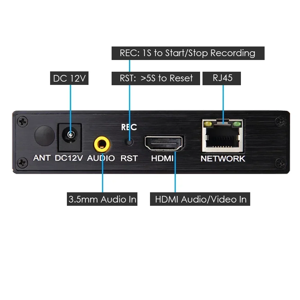 H.265 1080P HDTV Video Encoder with SD Card Slot for IPTV/Video Recording/Live Broadcast to YouTube Facebook Vimeo TS RTMP RTSP