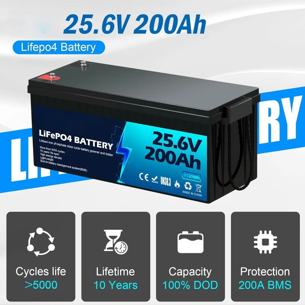 

24V 200Ah LiFePO4 Battery, 5000+ Deep Cycle Lithium Battery, Built-in 200A BMS, Max. 5120Wh Energy, Perfect for Marine, Kayak