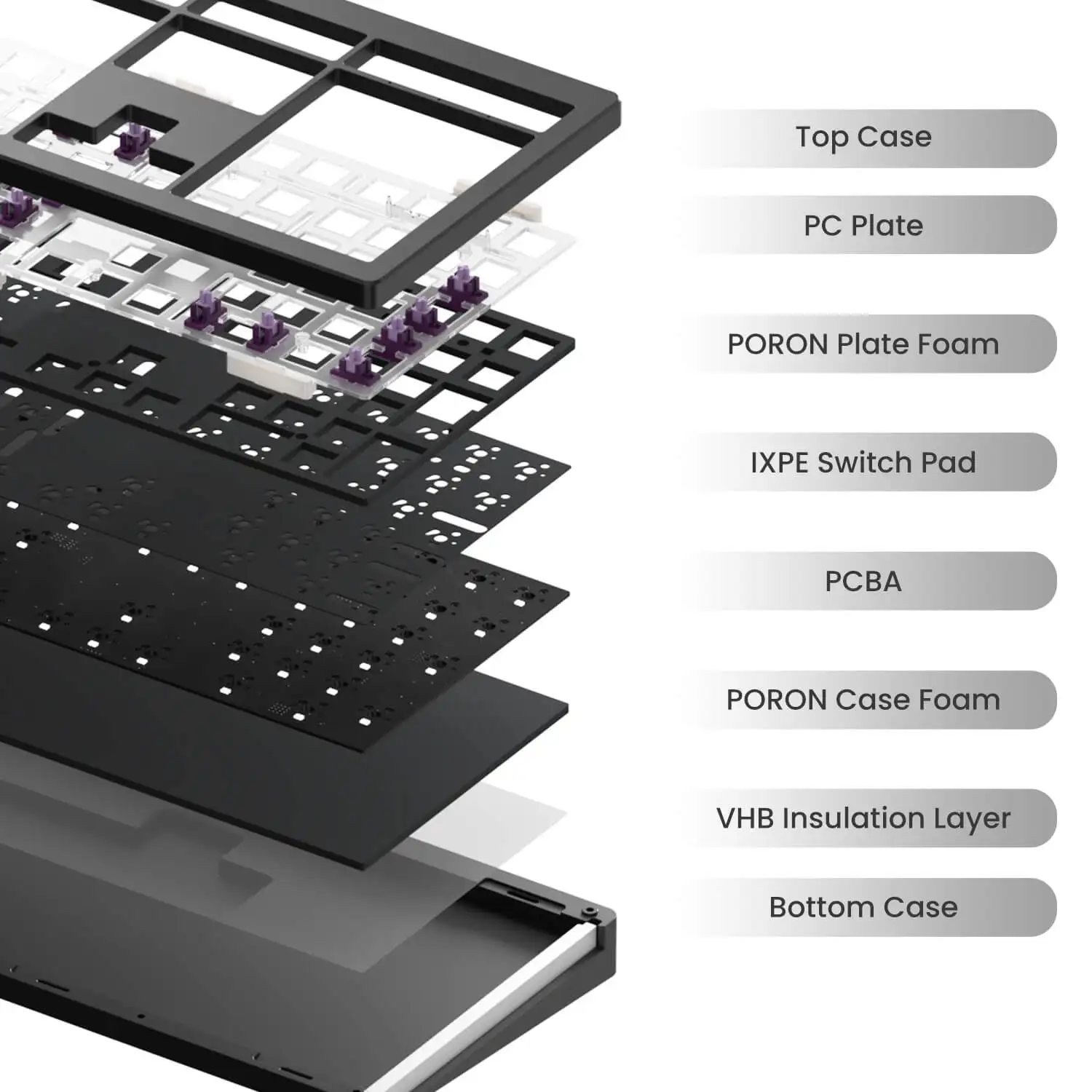 Akko MonsGeek M5W Mechanical Keyboard Kit 108 Keys 100% RGB Hot-swappable USB Type-C/2.4G/BT5.0 Wireless Tri-mode Barebone Kit