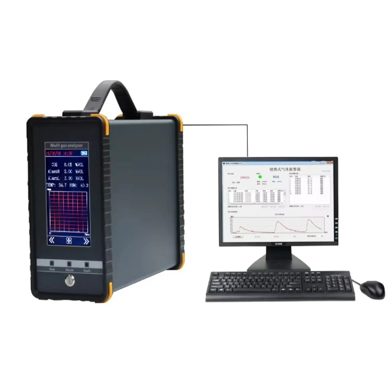

Gas Analyzer Synthetic Gas Analyzer Portable Combustion Analyzer