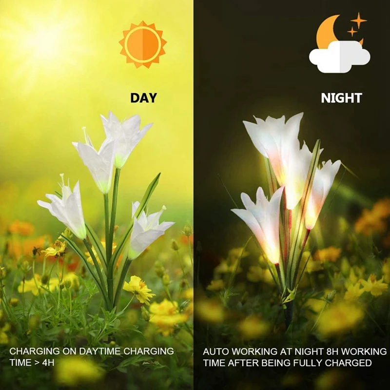 3ชิ้นสีม่วงสีขาวและสีชมพูลิลลี่ไฟแสงอาทิตย์กันน้ำหลอดไฟประหยัดพลังงานพลังงานแสงอาทิตย์ LED สำหรับสวนระเบียงสวนหลังบ้าน
