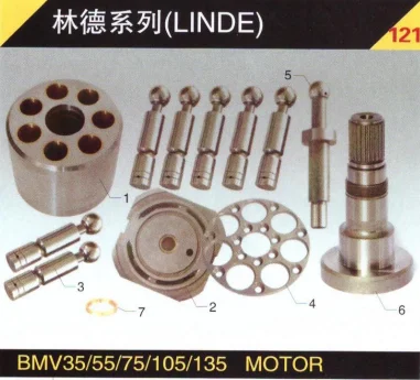 

LINDE BMV105 hydraulic pump spare parts