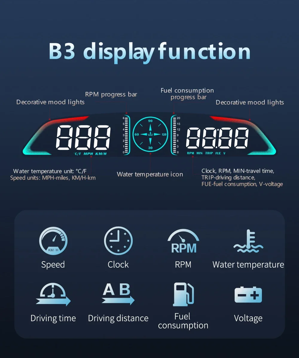 B3 OBD HUD Auto Head-Up-Display Digitaler Geschwindigkeitsmesser Drehzahlmesser Wassertemperatur Voltmeter Alarmfunktion Elektronikzubehör für Benzinfahrzeuge – Detail 3
