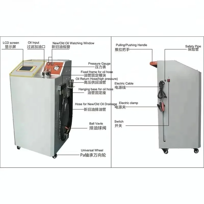 Imagen 7: ATF-8801 Máquina Automática para Cambio de Fluido de Transmisión Automática, Mejor que CAT-501S