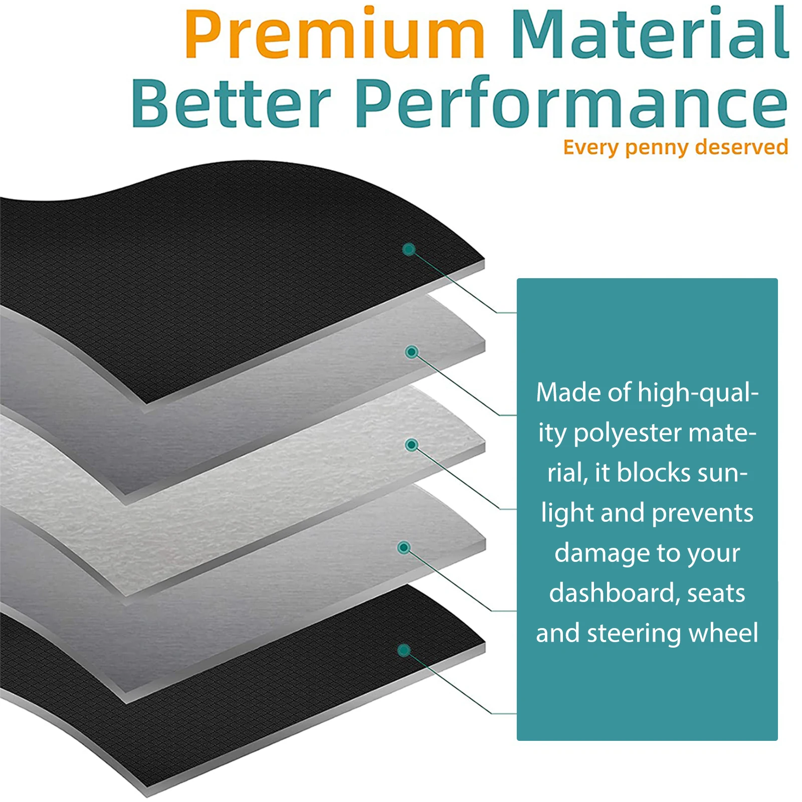 2Pcs Truck Side Window Sun Shade Semi Truck Window Sun Shade UV Protection Cooling Breathable Polyester Mesh Sunshade Screen