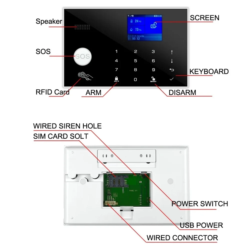 インテリジェントホームセキュリティアラームシステム,wifi,gsm,Tuya,スマートドア,ウィンドウセンサー,赤外線センサー,煙センサー