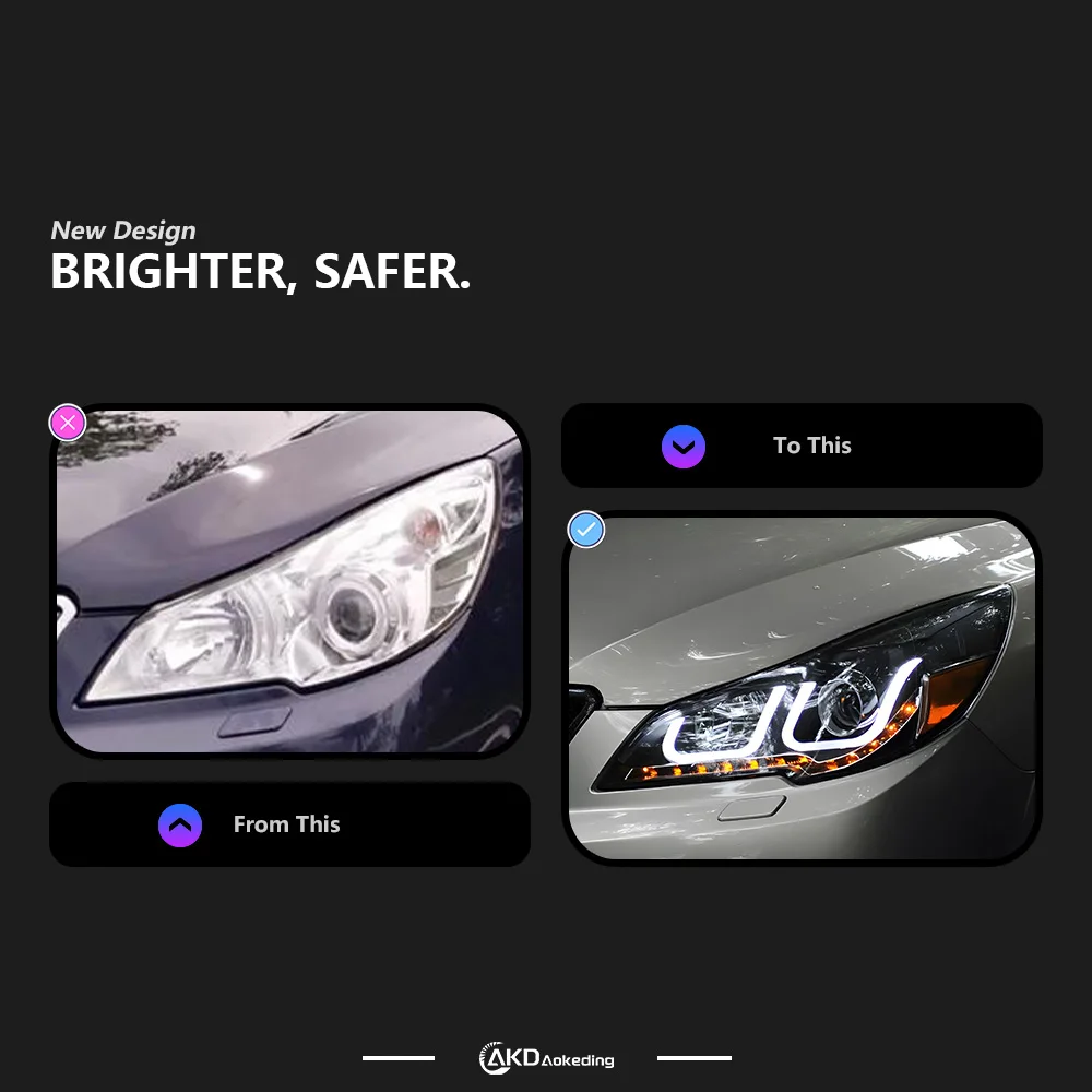Car Styling Head Lamp for Subaru Outback Headlight Projector Lens 2010-2016 Legacy Dynamic Signal Drl Automotive Accessories