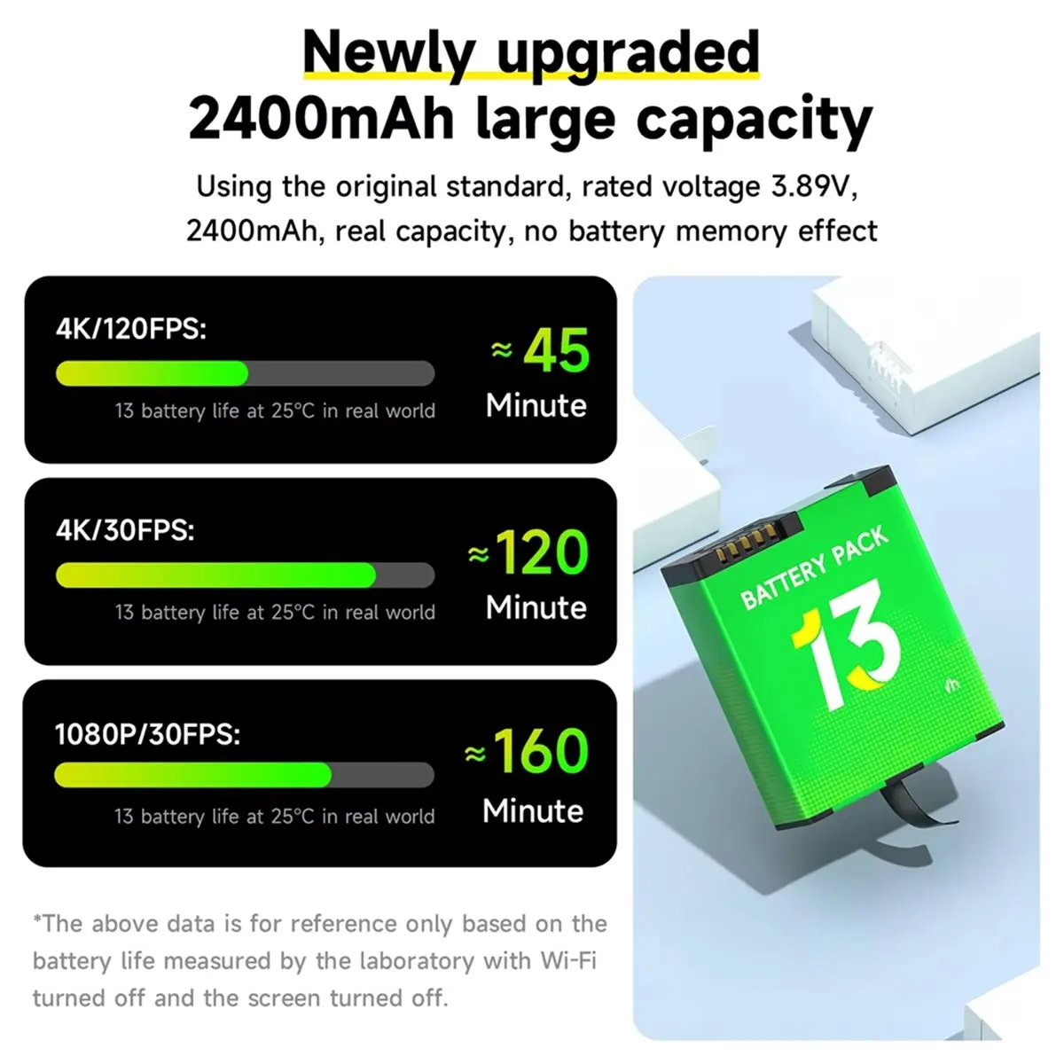 Y65A 3-Slot LCD USB-C Charger for 13 Battery, Black Battery Charger for 13 Camera Battery