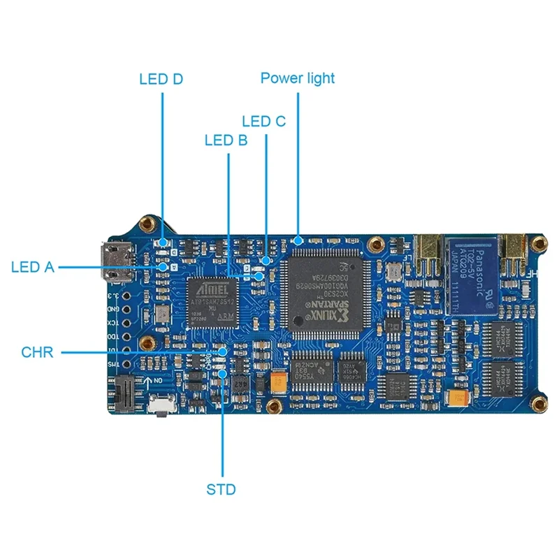 125Khz 13.56Mhz RFID Reader Writer Duplicator, 512K Memory PM3 DEV Encoder Develop Suit Kits