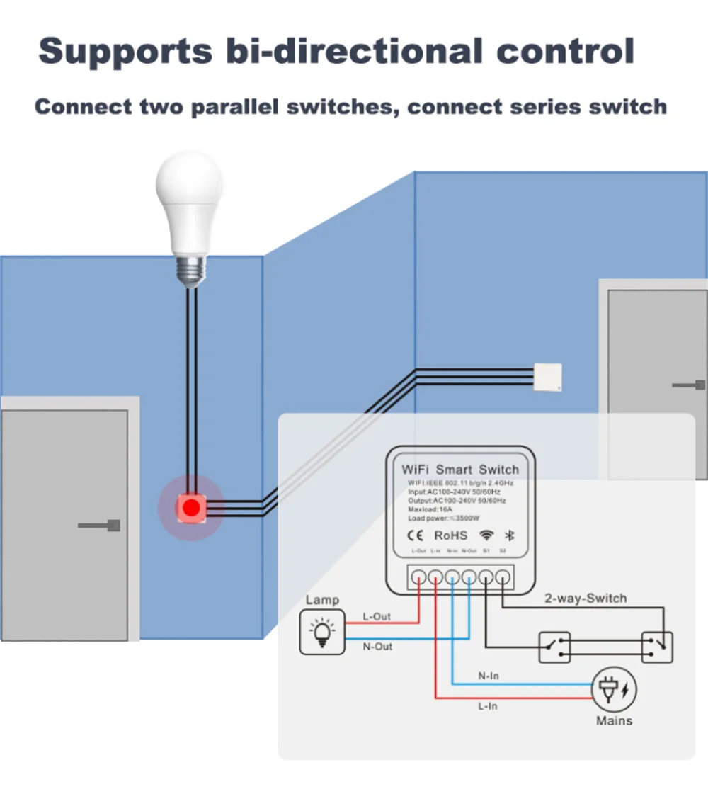 eWeLink Smart Switch WiFi 16A Support 2-way Control Module On Off Breaker Wireless Remote Voice Control Via Alexa Google Home