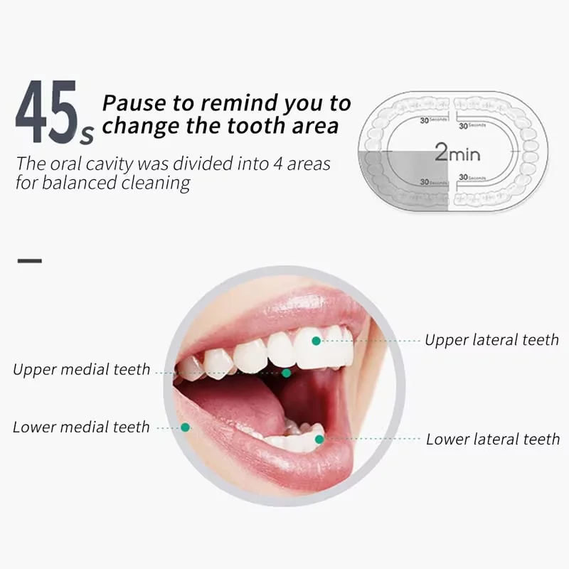 U Shaped Electric Toothbrush Sonic Oral Cleaner Soft Bristles Whitening Portable USB Rechargeable For Kids Adults Family Gift