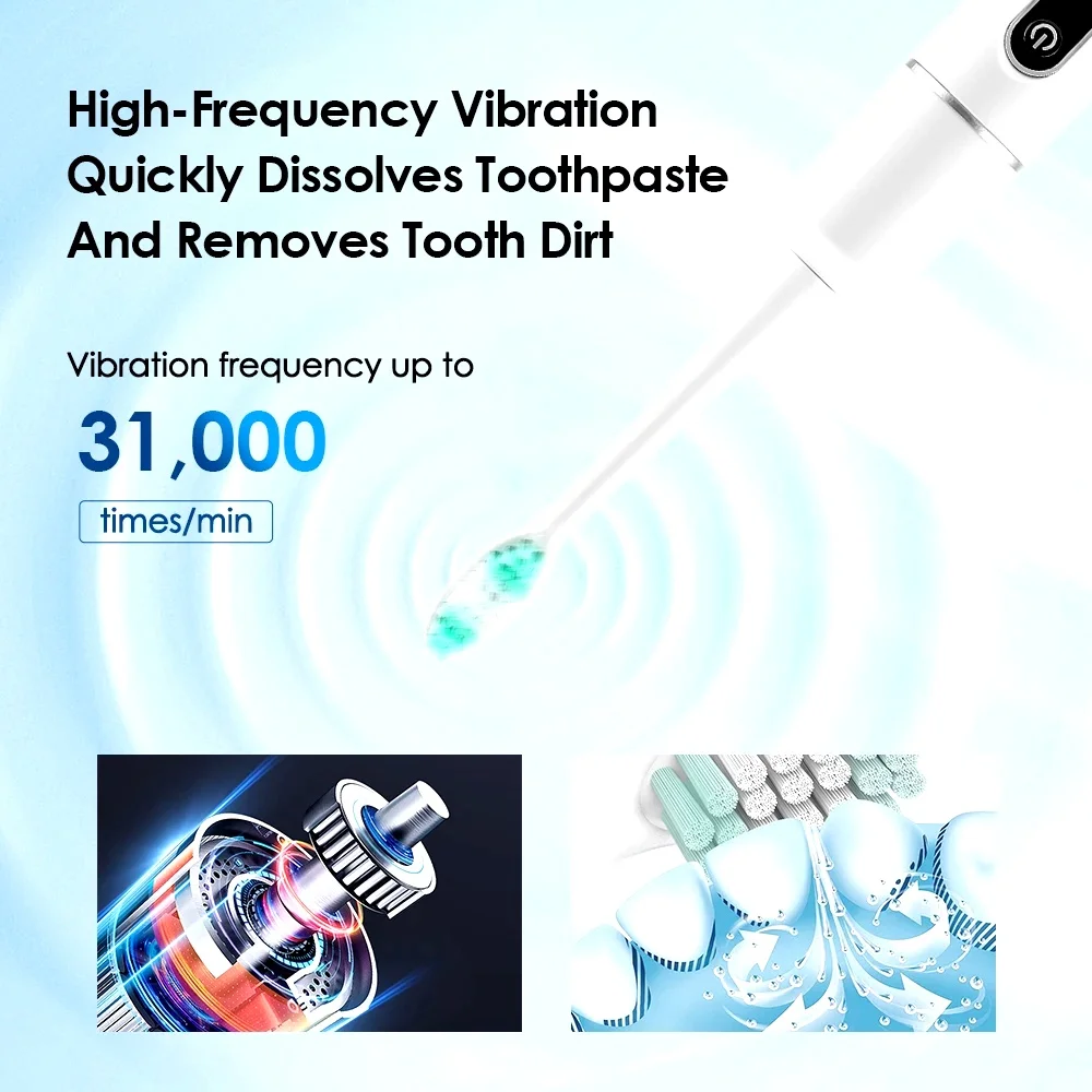 Electric Tooth Cleaner Dental Scaler 6 Gears Sonic Vibration Toothbrush Calculus Tartar Remover Teeth Whitening Cleaning Tools view 3