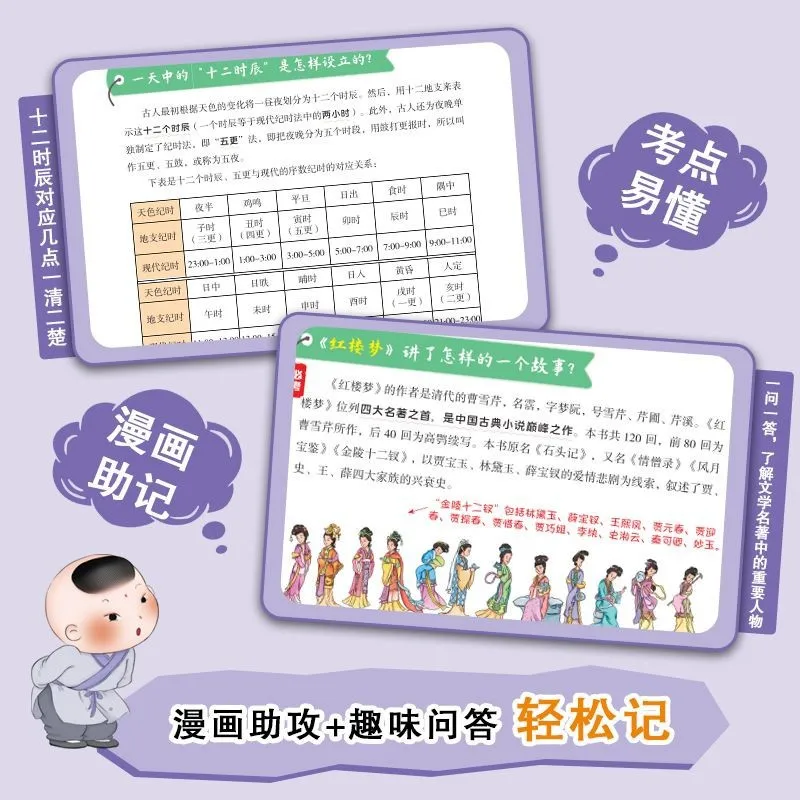 Essential Chinese Language Arts Knowledge | Humanities & General Encyclopedia | Exam Prep & Extracurricular Science for Kids