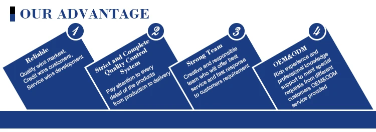 Im Operator's Cab PC300-7 Klimaanlagenfeld 208-979-7630