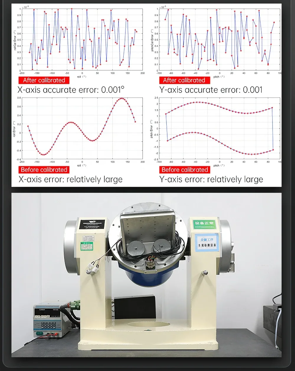 Sensor AHRS IMU 3-Axis giroskop Magetometer, IP68 tahan air 0.001 derajat Sensor Akselerometer