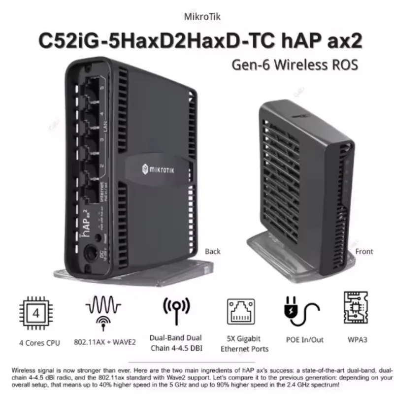 Fast Delivery MikroTik C52iG-5HaxD2HaxD-TC HAP Ax2 WiFi 6 Dual Band Gigabit Wireless Router in stock