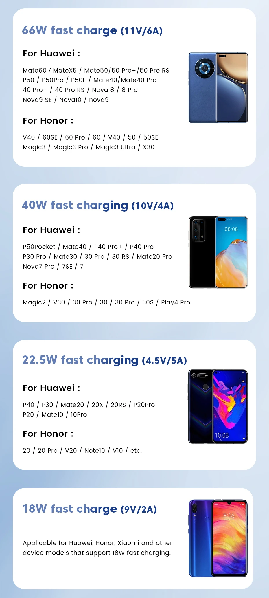 Toocki 6A Super-Ladekabel USB auf USB-C für iPhone 17 16 Samsung Huawei 1/2/3/5 Stück 100W Typ-C Schnelllade- und Datenkabel – Detail 11