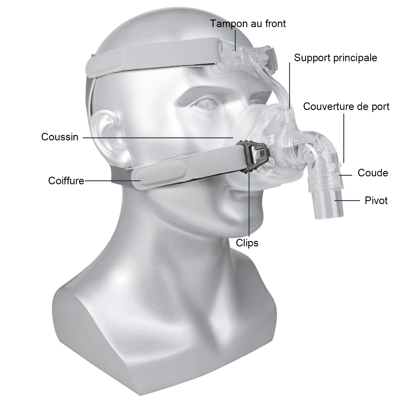 Nasal Masks For CPAP Mask Interface Sleep&Snore Strap With Adjustable Straps Headgear