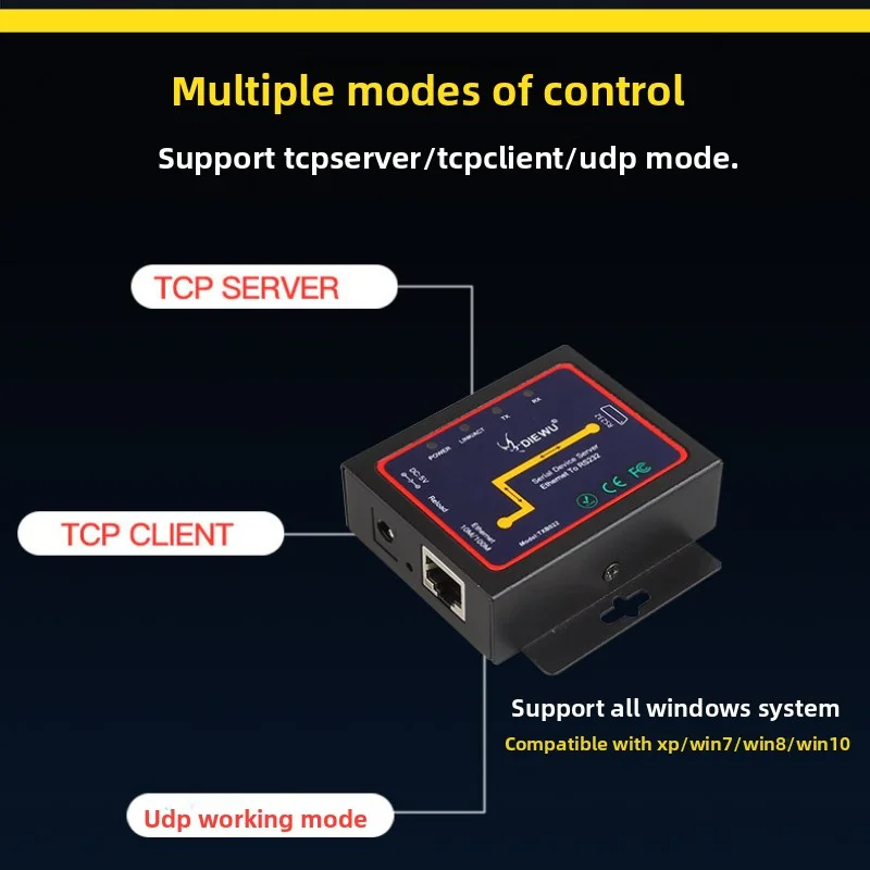 Промышленный преобразователь Modbus Serial RS232 RS485 RS422 в Ethernet Сервер устройств TCP/RTU/UDP RJ45 в RS232+RS485