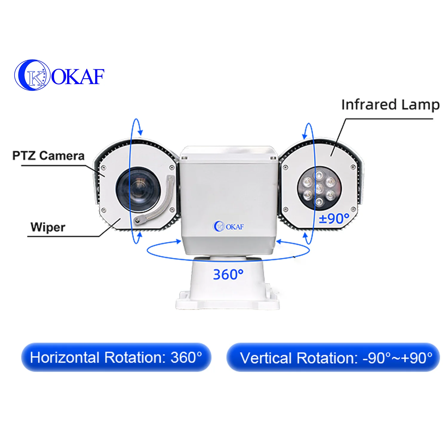 OKAF 1080P 25x Optical Zoom Self Locking Worm Gear Motor PTZ Camera Security Robot And Robot Dog Mounted PTZ Camera