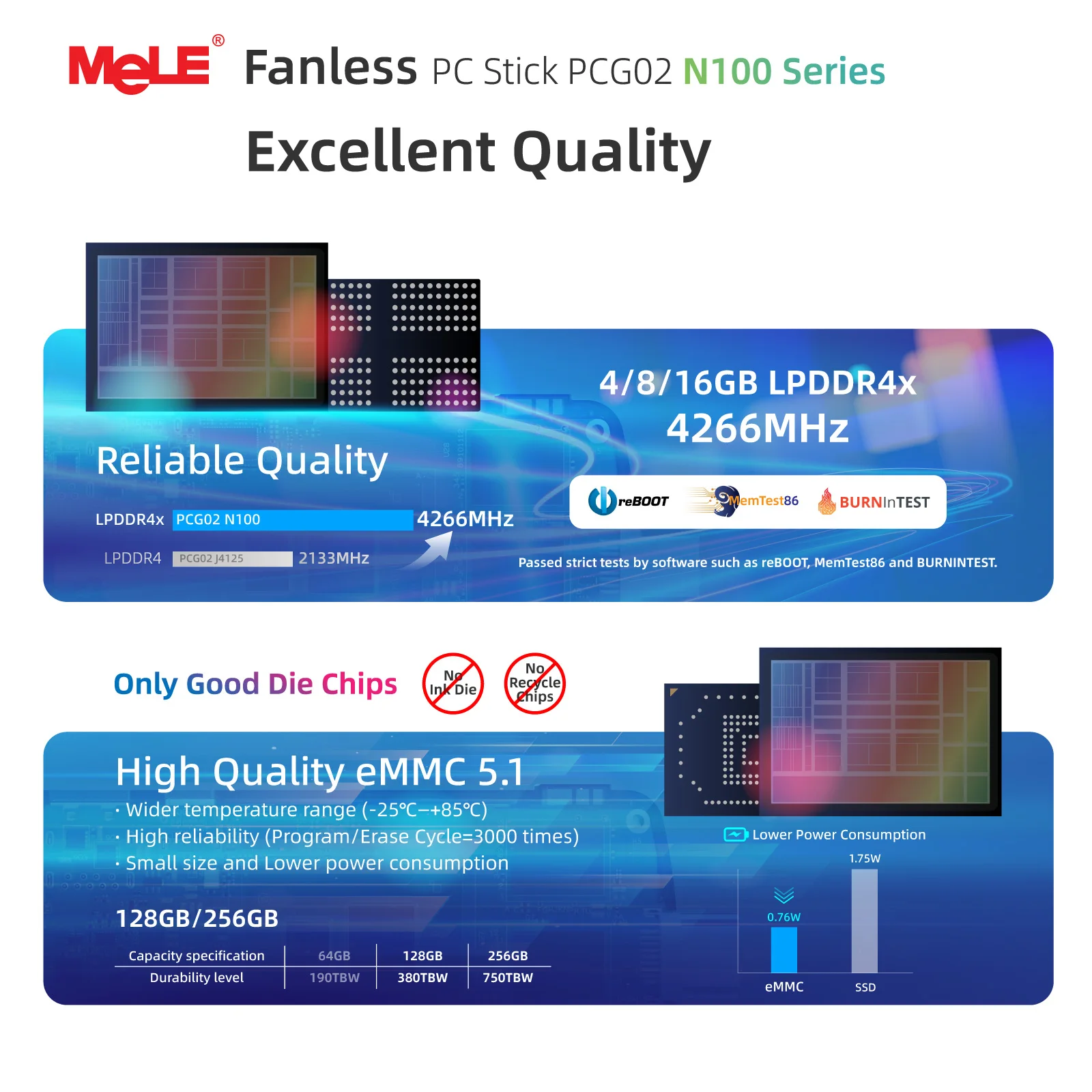 MeLE 팬리스 미니 PC 스틱 N100 8GB 256GB, 마이크로 컴퓨터 스틱 HDMI 4K 기가비트 이더넷, Wi-Fi5 PCG02