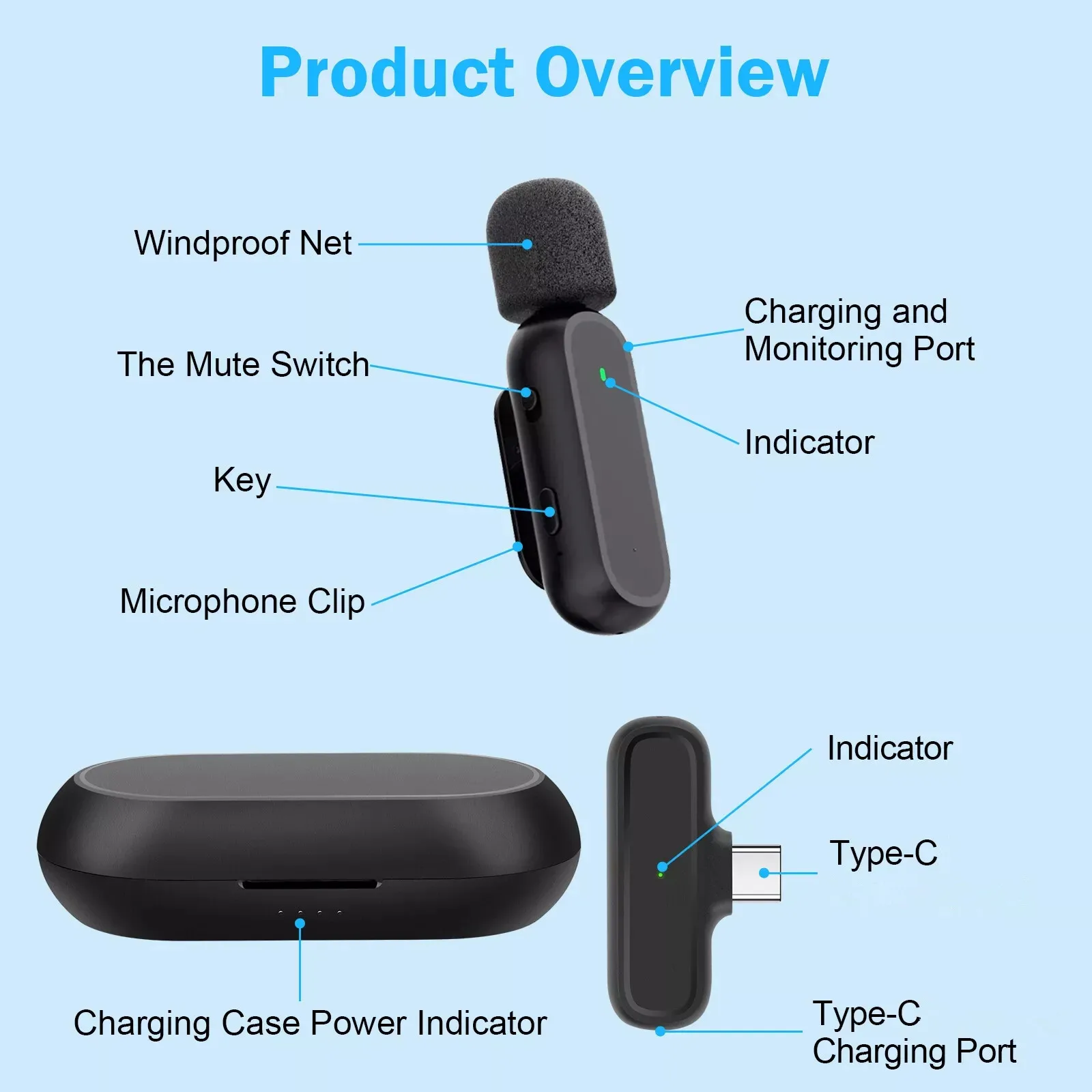 1PC 2.4GHz Wireless Lavalier Microphone System 2 Transmitters 1 Receiver 8H Battery Noise Reduction for iPhone 15 Android USB-C
