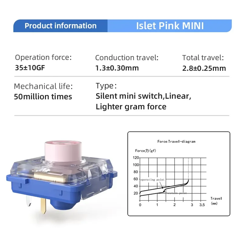 Kailh Low Profile Silent Mechanical Keyboard Switch Deep Sea Islet Pink MINI Linear Applicable to 1353Hitbox MG68 Xiaoshun A75