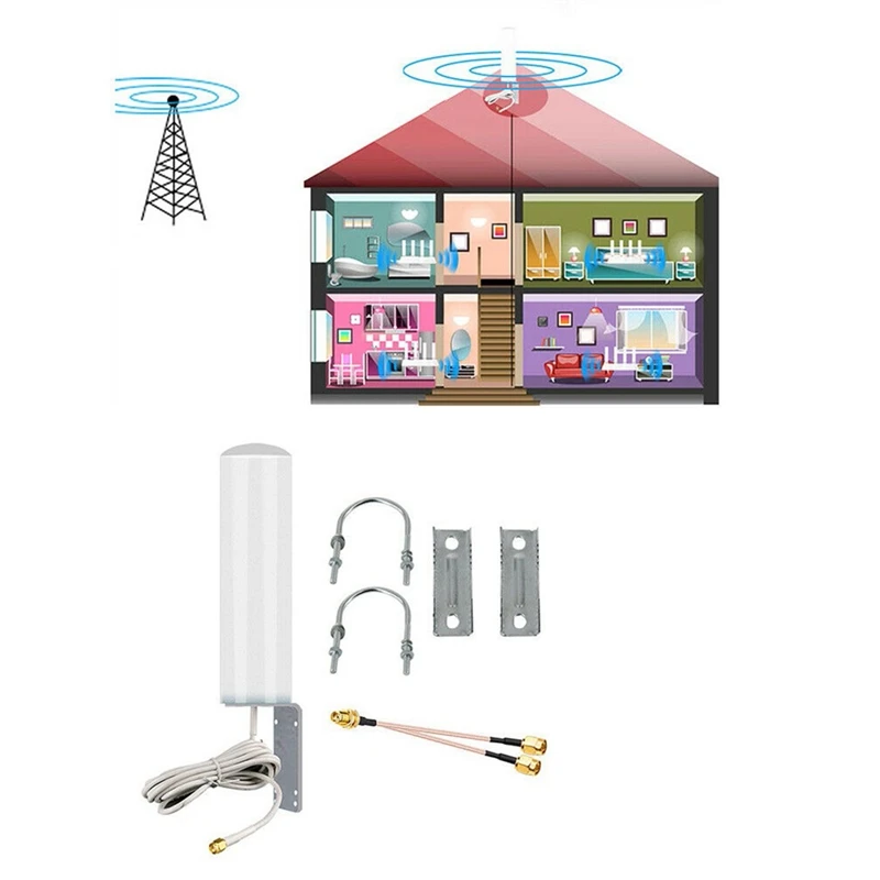 12Dbi Hotspot Miner Esterno 915Mhz 868Mhz Lora Antenna 2G 3G 4G Per RAK Nebra Bobcat Segnale Booster Router Extender